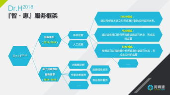 以智賦能，以智惠民 信息系統(tǒng)集成服務(wù)構(gòu)建萬物互聯(lián)新世界